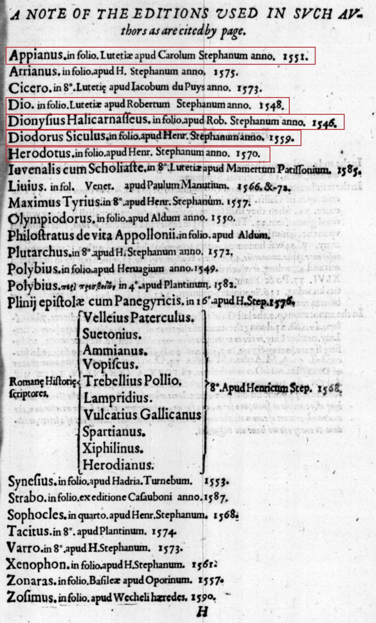 Savile’s “Note of the Editions” in his Tacitus (1591). Red boxes mark the five editions also recorded in the Billingbear catalogue: Appian, Dio, Dionysius, Diodorus and Herodotus.