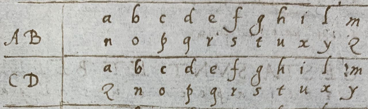 The AB and CD rows of the corresponding handwritten table in Neville’s collection. The National Archives, PRO 30/50/8.